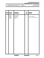 Preview for 199 page of Ransomes HIGHWAY 2130 Maintenance And Parts Manual