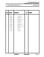 Preview for 201 page of Ransomes HIGHWAY 2130 Maintenance And Parts Manual