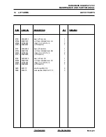 Предварительный просмотр 115 страницы Ransomes HIGHWAY 2130 Parts And Maintenance Manual