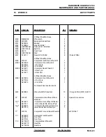 Предварительный просмотр 119 страницы Ransomes HIGHWAY 2130 Parts And Maintenance Manual