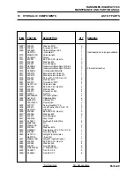 Предварительный просмотр 135 страницы Ransomes HIGHWAY 2130 Parts And Maintenance Manual