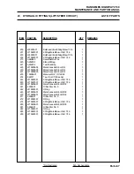 Предварительный просмотр 143 страницы Ransomes HIGHWAY 2130 Parts And Maintenance Manual