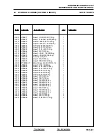 Предварительный просмотр 147 страницы Ransomes HIGHWAY 2130 Parts And Maintenance Manual