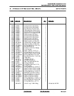 Предварительный просмотр 151 страницы Ransomes HIGHWAY 2130 Parts And Maintenance Manual