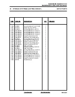 Предварительный просмотр 155 страницы Ransomes HIGHWAY 2130 Parts And Maintenance Manual