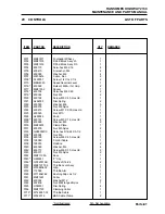 Предварительный просмотр 167 страницы Ransomes HIGHWAY 2130 Parts And Maintenance Manual