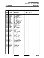 Предварительный просмотр 169 страницы Ransomes HIGHWAY 2130 Parts And Maintenance Manual