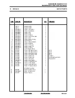 Предварительный просмотр 177 страницы Ransomes HIGHWAY 2130 Parts And Maintenance Manual