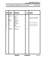 Предварительный просмотр 189 страницы Ransomes HIGHWAY 2130 Parts And Maintenance Manual