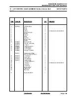 Preview for 195 page of Ransomes HIGHWAY 2130 Parts And Maintenance Manual