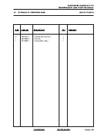 Предварительный просмотр 205 страницы Ransomes HIGHWAY 2130 Parts And Maintenance Manual