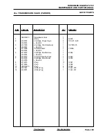 Предварительный просмотр 211 страницы Ransomes HIGHWAY 2130 Parts And Maintenance Manual