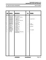 Предварительный просмотр 213 страницы Ransomes HIGHWAY 2130 Parts And Maintenance Manual