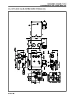 Предварительный просмотр 214 страницы Ransomes HIGHWAY 2130 Parts And Maintenance Manual