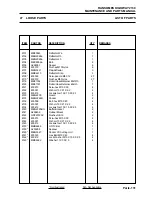 Предварительный просмотр 217 страницы Ransomes HIGHWAY 2130 Parts And Maintenance Manual