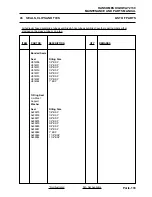 Предварительный просмотр 219 страницы Ransomes HIGHWAY 2130 Parts And Maintenance Manual