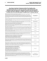 Preview for 18 page of Ransomes HIGHWAY 2130 Safety, Operation & Maintenance Manual