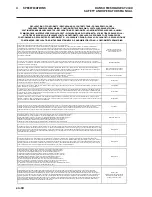 Preview for 20 page of Ransomes HIGHWAY 2130 Safety, Operation & Maintenance Manual