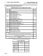 Preview for 38 page of Ransomes HIGHWAY 2130 Safety, Operation & Maintenance Manual