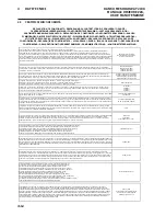 Preview for 78 page of Ransomes HIGHWAY 2130 Safety, Operation & Maintenance Manual