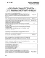 Preview for 84 page of Ransomes HIGHWAY 2130 Safety, Operation & Maintenance Manual