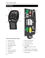 Preview for 6 page of Ransomes Highway 3 Quick Start Manual