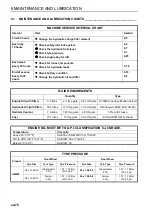 Preview for 76 page of Ransomes HM600 Safety, Operation & Maintenance