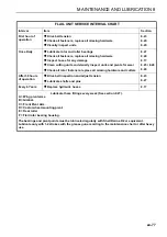 Preview for 77 page of Ransomes HM600 Safety, Operation & Maintenance