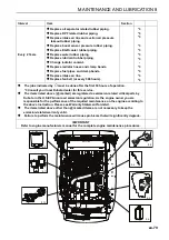 Preview for 79 page of Ransomes HM600 Safety, Operation & Maintenance