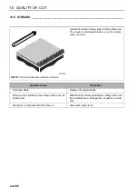 Preview for 108 page of Ransomes HM600 Safety, Operation & Maintenance