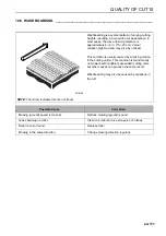 Preview for 111 page of Ransomes HM600 Safety, Operation & Maintenance