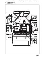 Preview for 29 page of Ransomes Mastiff 91 Operation And Maintenance Manual