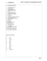 Preview for 47 page of Ransomes Mastiff 91 Operation And Maintenance Manual