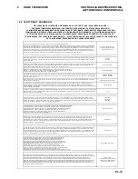 Preview for 59 page of Ransomes Mastiff 91 Operation And Maintenance Manual