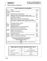 Preview for 76 page of Ransomes Mastiff 91 Operation And Maintenance Manual