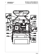 Preview for 77 page of Ransomes Mastiff 91 Operation And Maintenance Manual