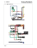 Preview for 94 page of Ransomes Mastiff 91 Operation And Maintenance Manual