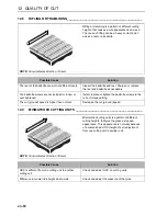 Preview for 60 page of Ransomes Matador Safety, Operation & Maintenance Manual