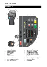 Предварительный просмотр 6 страницы Ransomes MP655 Quick Start Manual