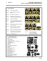 Preview for 13 page of Ransomes ZE Series Safety, Operation And Maintenance Manual