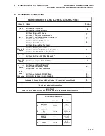 Preview for 33 page of Ransomes ZE Series Safety, Operation And Maintenance Manual