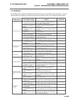 Preview for 51 page of Ransomes ZE Series Safety, Operation And Maintenance Manual