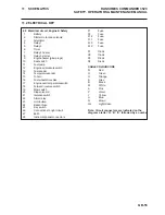 Preview for 55 page of Ransomes ZE Series Safety, Operation And Maintenance Manual