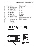 Preview for 58 page of Ransomes ZE Series Safety, Operation And Maintenance Manual