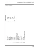 Preview for 61 page of Ransomes ZE Series Safety, Operation And Maintenance Manual