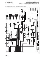 Preview for 62 page of Ransomes ZE Series Safety, Operation And Maintenance Manual