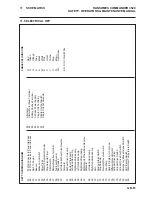 Preview for 63 page of Ransomes ZE Series Safety, Operation And Maintenance Manual