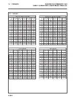 Preview for 66 page of Ransomes ZE Series Safety, Operation And Maintenance Manual