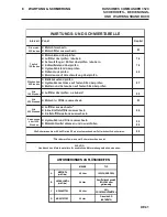 Preview for 99 page of Ransomes ZE Series Safety, Operation And Maintenance Manual