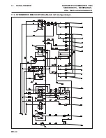 Preview for 122 page of Ransomes ZE Series Safety, Operation And Maintenance Manual